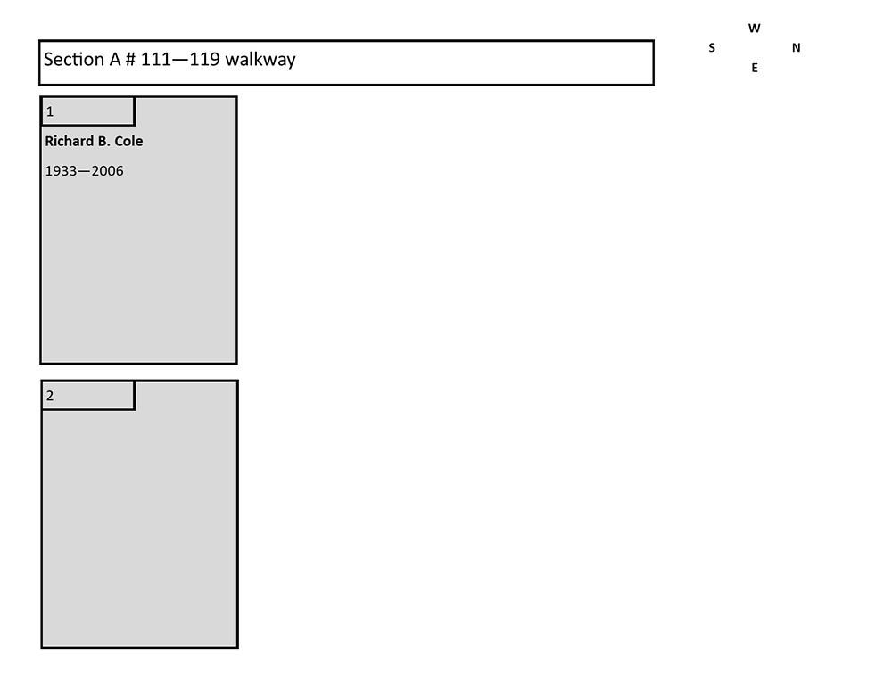plotmap